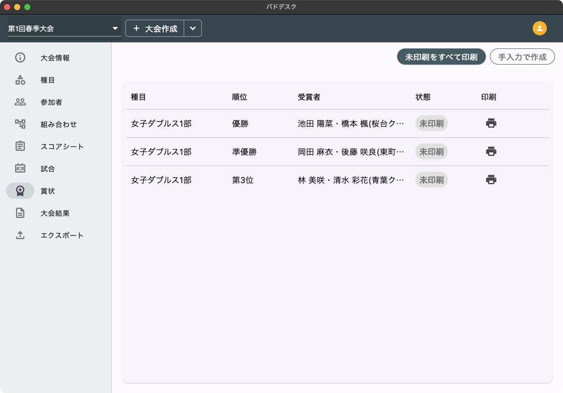 賞状一覧