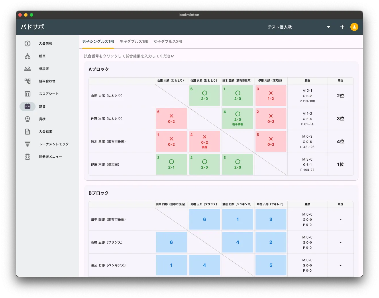 スコア管理画面のスクリーンショット